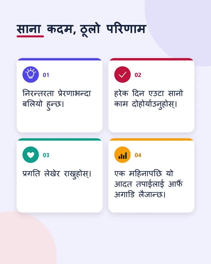 Visual Learning Infographic style sample